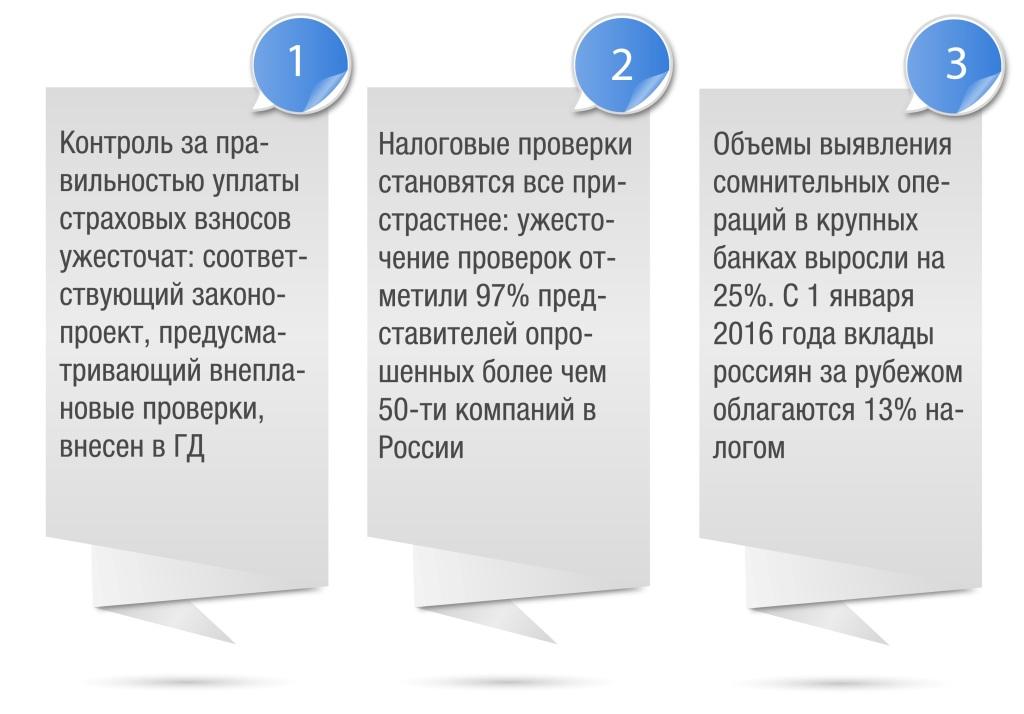 Топ 3 событий taxCOACH от 15-22 декабря 2015 года Топ 3 событий taxCOACH от 15-22 декабря 2015 года